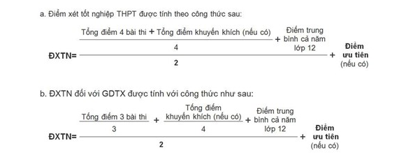 Học sinh có thể tự tính điểm xét tốt nghiệp THPT 2018 theo hướng dẫn ảnh 2